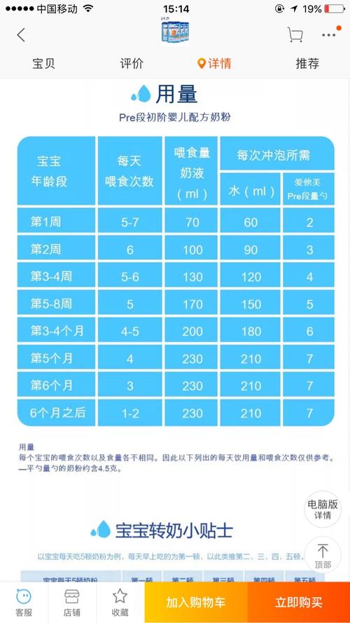 2岁国内代孕宝宝吃多少饭